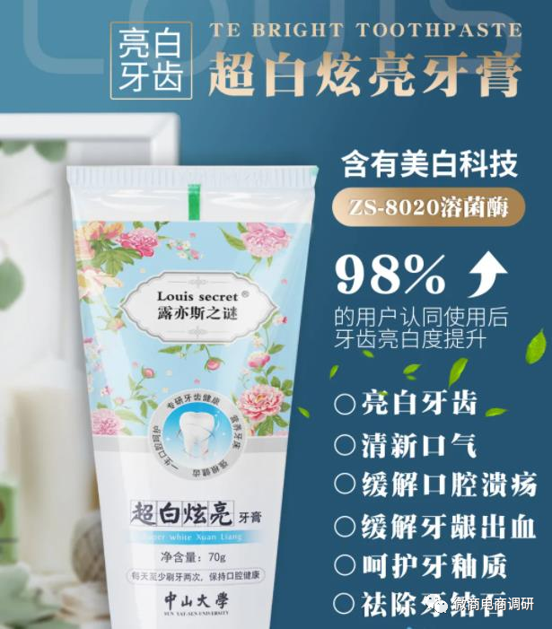 普通牙膏宣传美白功效 六级分销的露亦斯是创业首选？(图7)