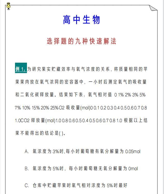 高中生物 想要得分高 选对方法最重要 九种方法搞定选择题 选择题 生物 高中 新浪新闻