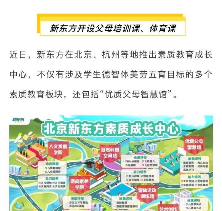 新东方要转型“培训父母”?最新回应来了休闲区蓝鸢梦想 - Www.slyday.coM