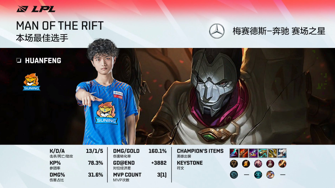 哪里都有ig的影子除了季后赛