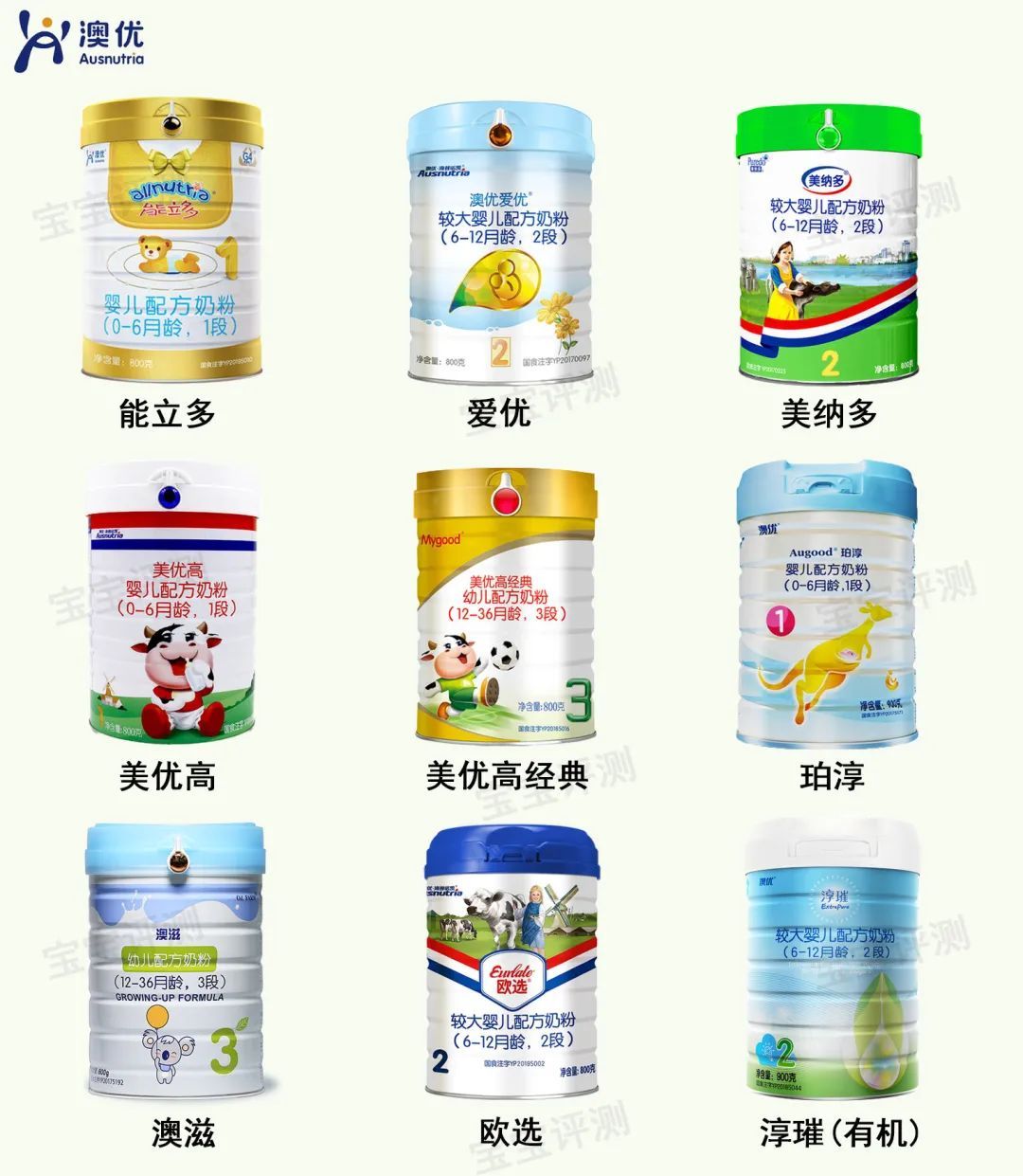 25个国产奶粉品牌简史品牌信任度重建谁更好