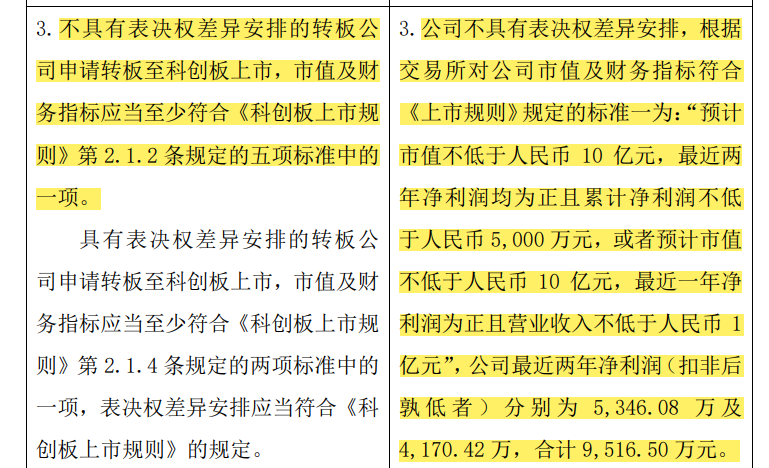 “精选层转板冲刺启动 观典防务“打头阵”股价大涨24%