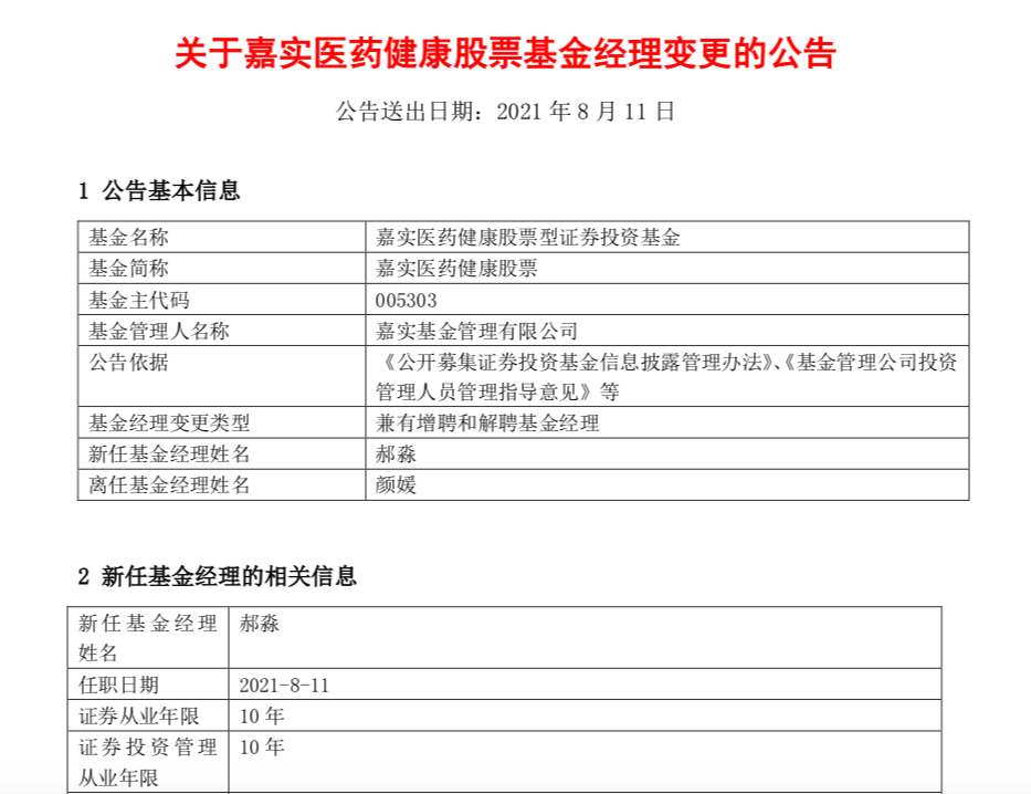 图：关于嘉实医药健康股票基金经理变更的公告   来源：中国证监会