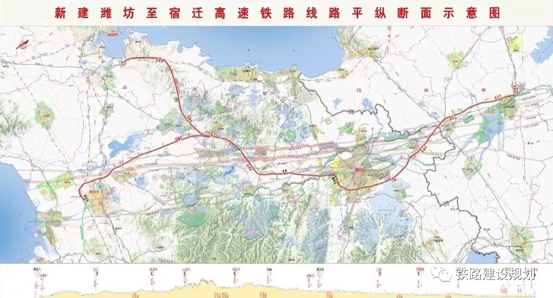 潍坊至宿迁高铁路网走向示意图▼