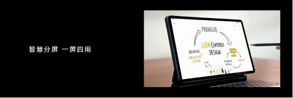 荣耀平板V7 Pro全球首发迅鲲1300T 售价2599元起