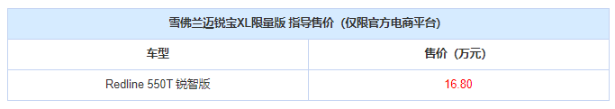 在官方电商平台，你花16.80万能买到雪佛兰迈锐宝XL顶配！休闲区蓝鸢梦想 - Www.slyday.coM