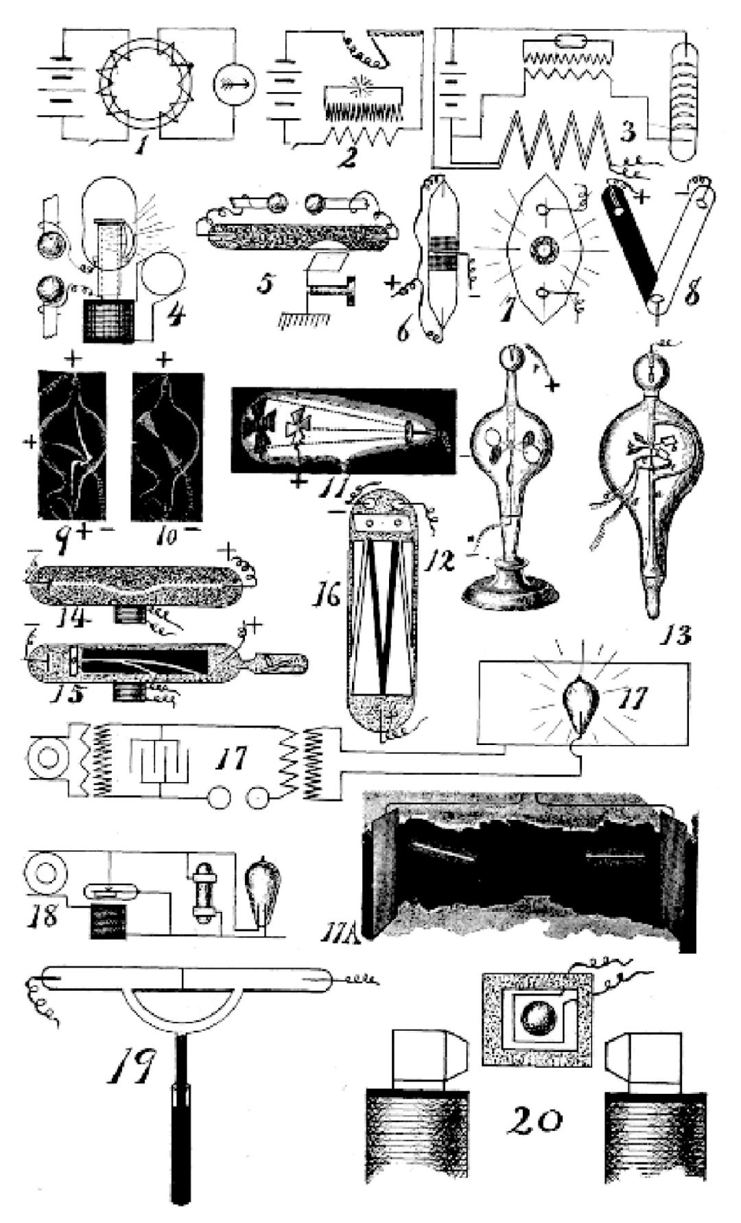 伦琴与x射线的发现