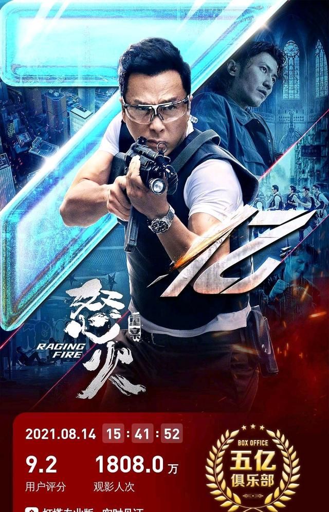谢霆锋《怒火·重案》票房破7亿,万茜《兔子暴力》首日收990万