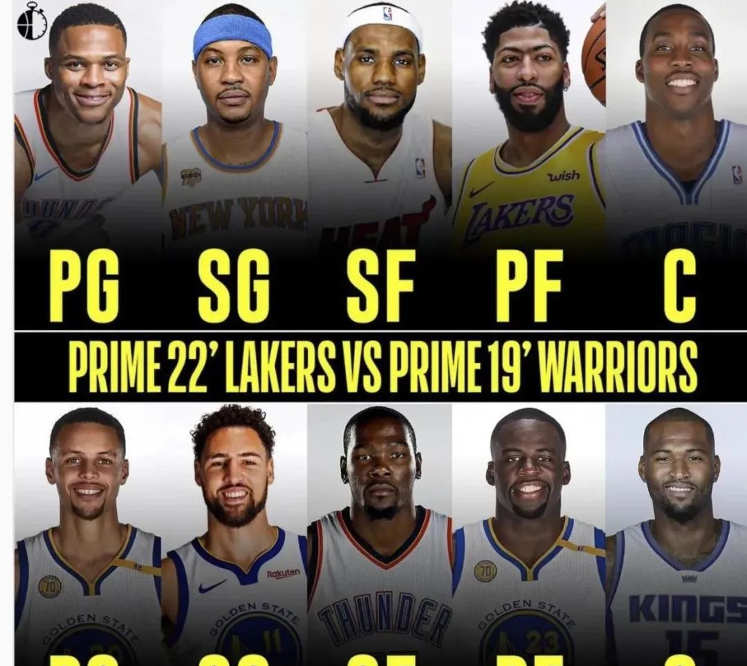 湖人五巨头能在季后赛击败19年的五星勇士?