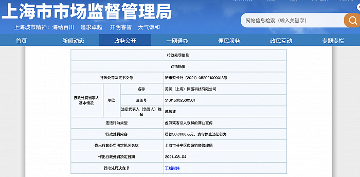 图片来源：上海市市场监督管理局