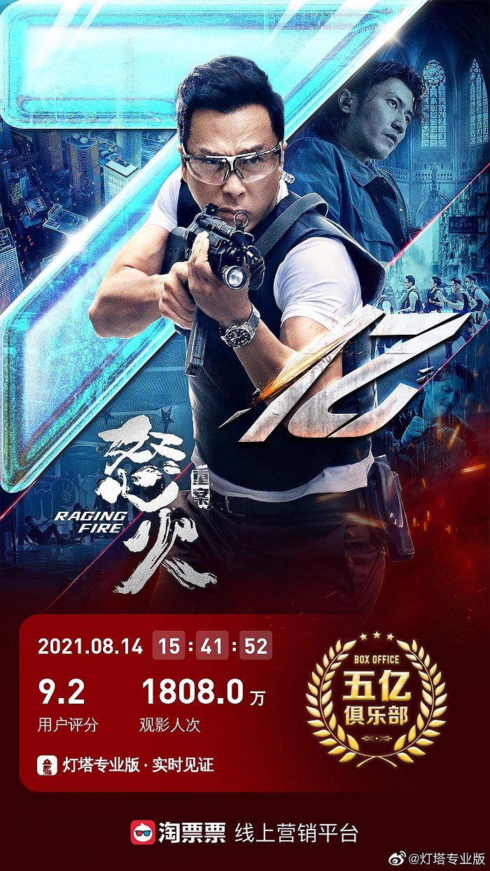 电影《怒火·重案》总票房破7亿元|怒火·重案_新浪科技_新浪网