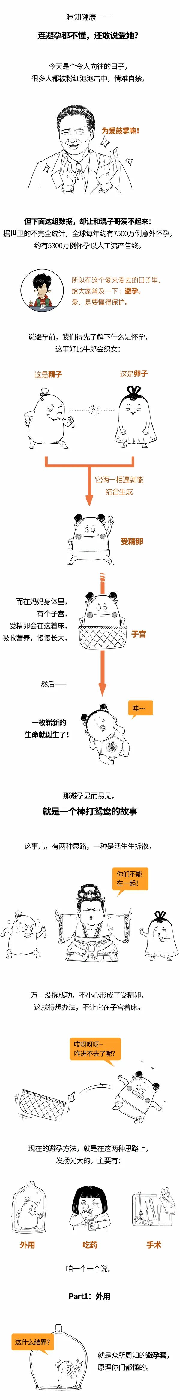 连避孕都不懂，还敢说爱她？