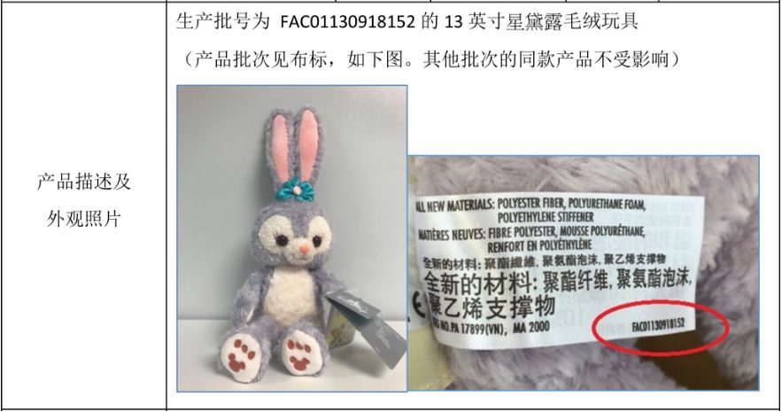 359元炒至两千多！上海迪士尼中秋玩偶3天售罄，粉丝哭了：给黄牛当韭菜？休闲区蓝鸢梦想 - Www.slyday.coM