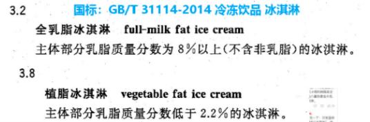 梦龙雪糕国内外用料“双标”,看懂配料表的干货,妈妈们一定收好休闲区蓝鸢梦想 - Www.slyday.coM 梦龙雪糕国内外用料“双标”,看懂配料表的干货,妈妈们一定收好休闲区蓝鸢梦想 - Www.slyday.coM