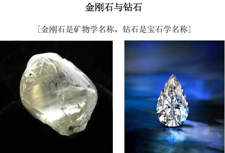 我国造出比钻石还硬的非晶碳玻璃|钻石|金刚石|硬度_新浪新闻