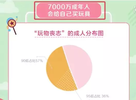 霍建华的「童年报复性补偿」，竟是买球鞋？孩子要买东西，我们都该满足吗？休闲区蓝鸢梦想 - Www.slyday.coM