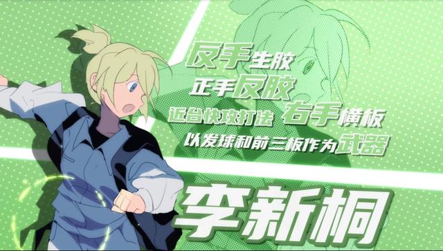 这部乒乓球题材的国产新番有点狠，4位主角的原型全是奥运会冠军休闲区蓝鸢梦想 - Www.slyday.coM