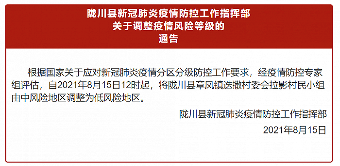 陇川县章凤镇迭撒村委会拉影村民小组由中风险地区调整为低风险地区