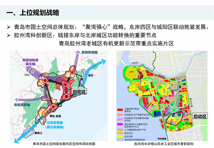 规划30.3平方公里，青岛胶州湾东岸要建新城