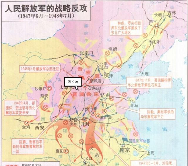 在大决战中我军为何要在西柏坡指挥而不是更安全的东北