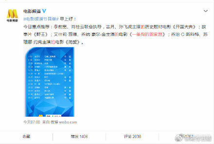 CCTV6今天播放一条狗的回家路  网友：是我想多了吗？休闲区蓝鸢梦想 - Www.slyday.coM