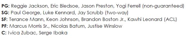 快船15+1大名单出炉！美记建议签回考辛斯，两年前阵容仅剩一人休闲区蓝鸢梦想 - Www.slyday.coM