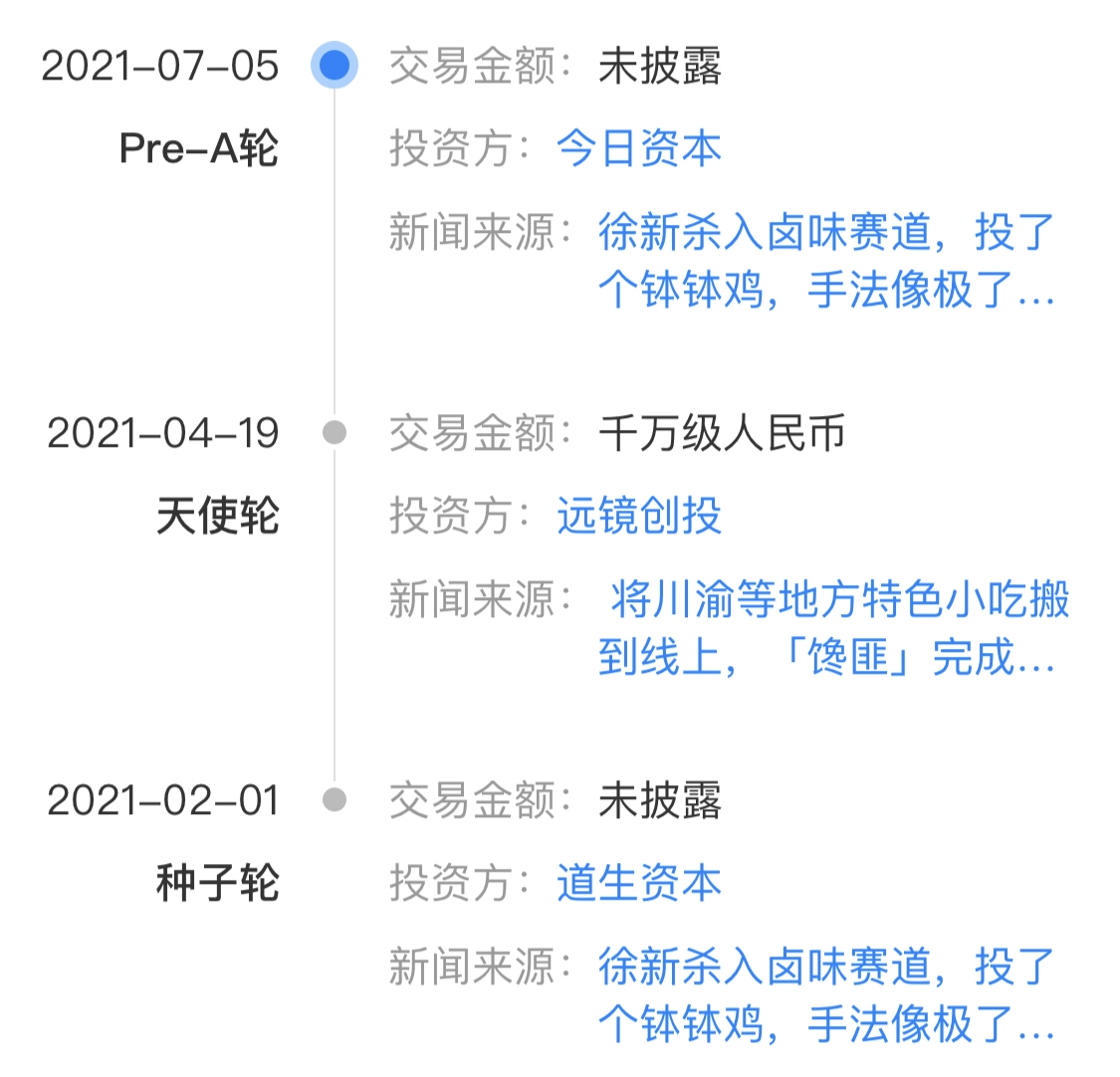 资本正在抢食卤味小吃