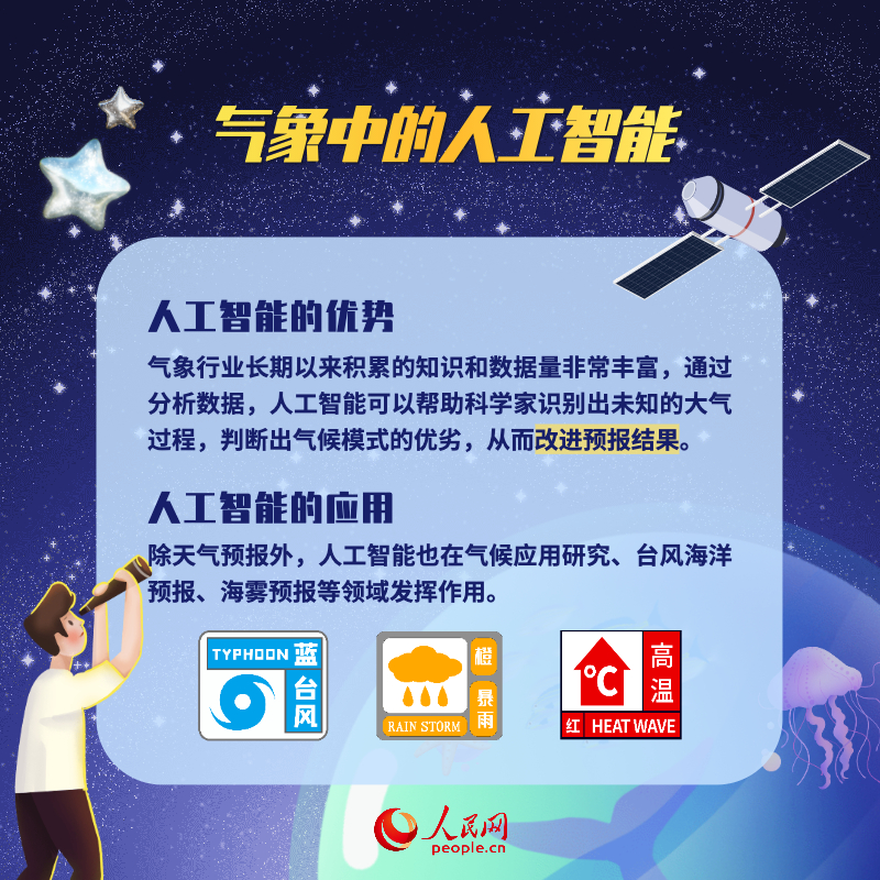 智慧气象解密风云变幻,让天气预报精确到"头上"!