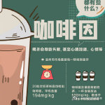 29岁女生被诊断为爆发型糖尿病住ICU 9图告诉你1杯奶茶里都有些啥休闲区蓝鸢梦想 - Www.slyday.coM 29岁女生被诊断为爆发型糖尿病住ICU 9图告诉你1杯奶茶里都有些啥休闲区蓝鸢梦想 - Www.slyday.coM