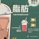 29岁女生被诊断为爆发型糖尿病住ICU 9图告诉你1杯奶茶里都有些啥休闲区蓝鸢梦想 - Www.slyday.coM 29岁女生被诊断为爆发型糖尿病住ICU 9图告诉你1杯奶茶里都有些啥休闲区蓝鸢梦想 - Www.slyday.coM