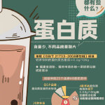 29岁女生被诊断为爆发型糖尿病住ICU 9图告诉你1杯奶茶里都有些啥休闲区蓝鸢梦想 - Www.slyday.coM 29岁女生被诊断为爆发型糖尿病住ICU 9图告诉你1杯奶茶里都有些啥休闲区蓝鸢梦想 - Www.slyday.coM