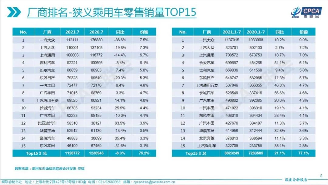 南北丰田的C位之争（一）：皇冠陆放能成为关键一战吗？