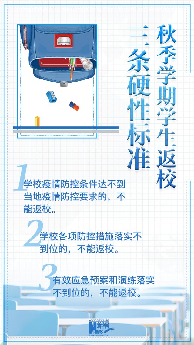 秋季开学在即 请收下这份疫情防控指南