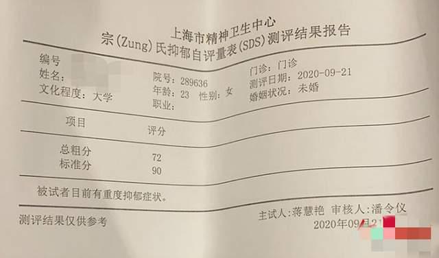 一级演员田蕤因强制猥亵罪被判有期徒刑2年半，女方是上戏学生休闲区蓝鸢梦想 - Www.slyday.coM