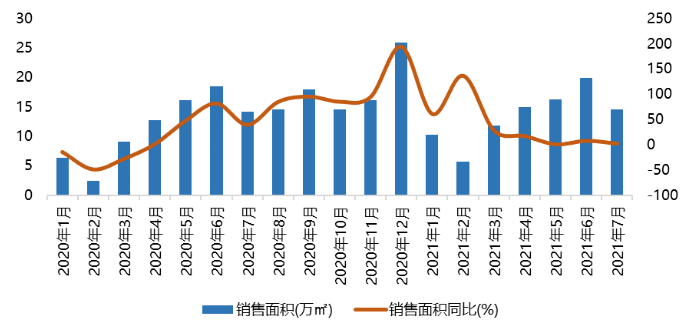 廊坊纳税排行_全国最新榜单出炉,廊坊排名亮了!最近央视专题报道!