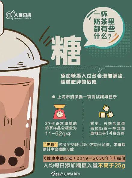 热搜第一29岁女子因爆发型糖尿病被送进icu都是奶茶惹的祸入院前曾喝