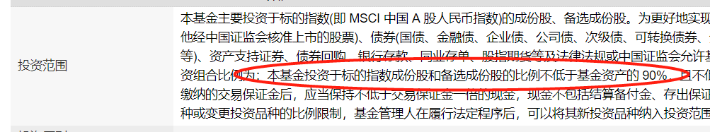 (图片来源:Wind)