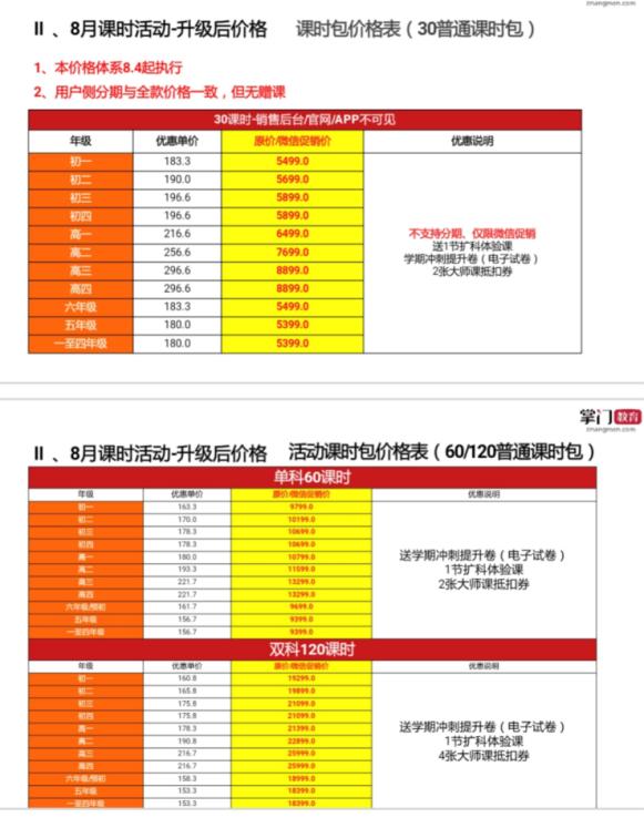 掌门1对1课程涨价后价格表