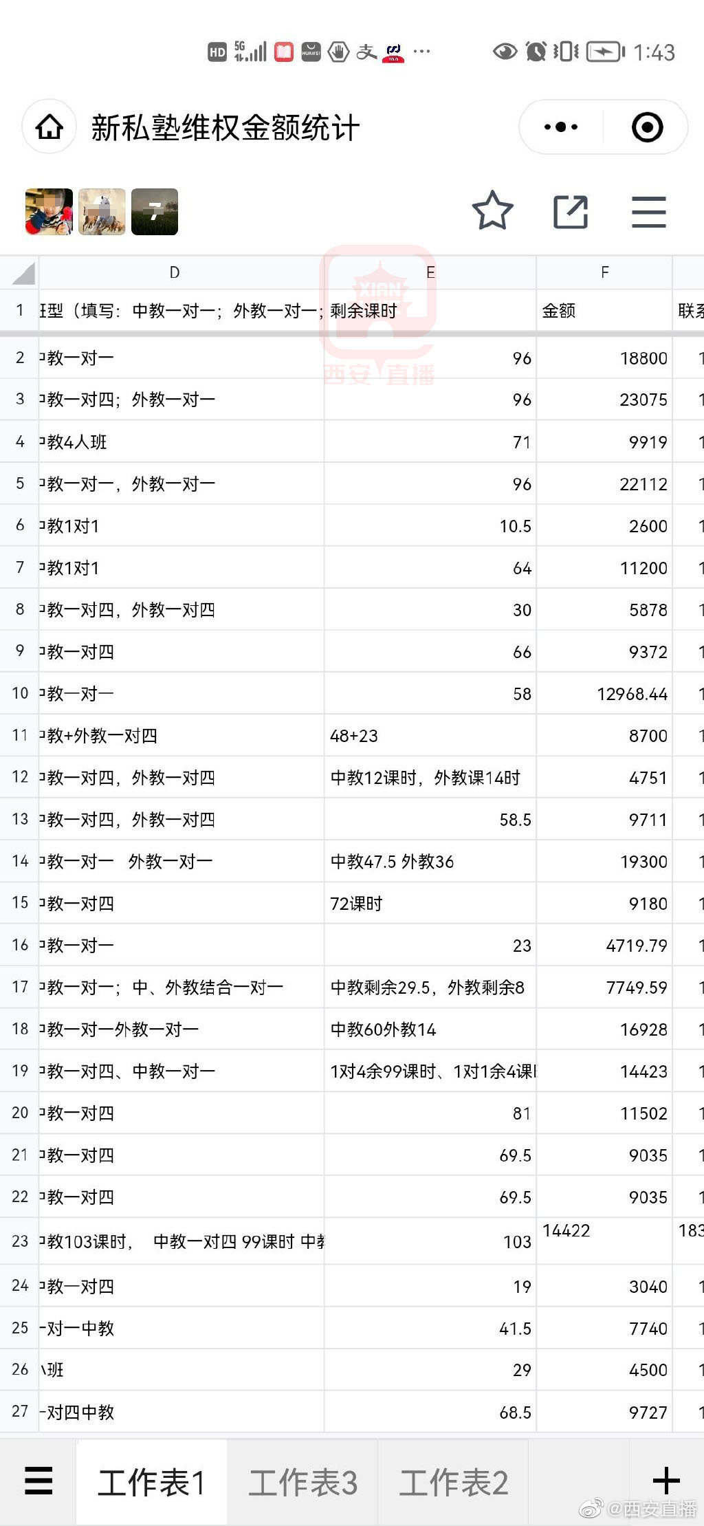 西安一外语培训机构突然宣布关门 家长要求退课时费时竟甩锅给新政！休闲区蓝鸢梦想 - Www.slyday.coM