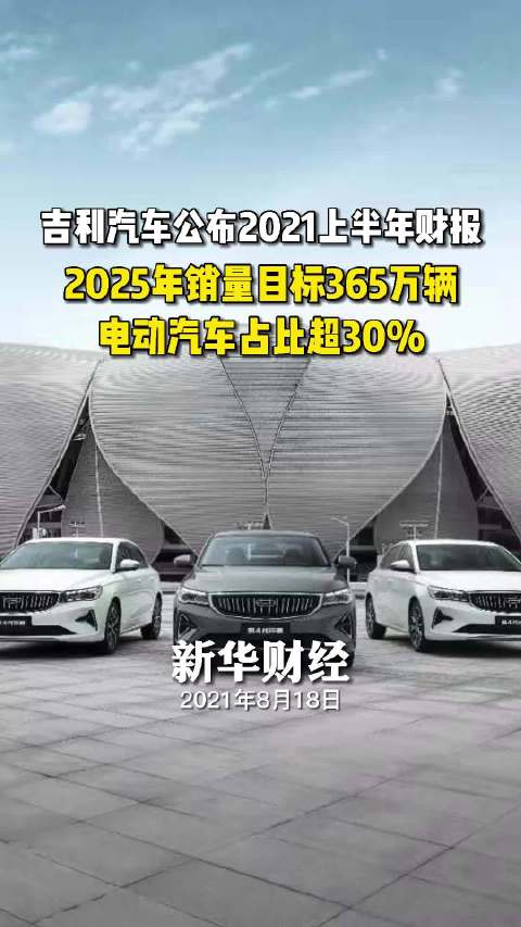 市占率不足3 吉利新能源为何不 吉利 次世代车研所 吉利汽车 新浪科技 新浪网