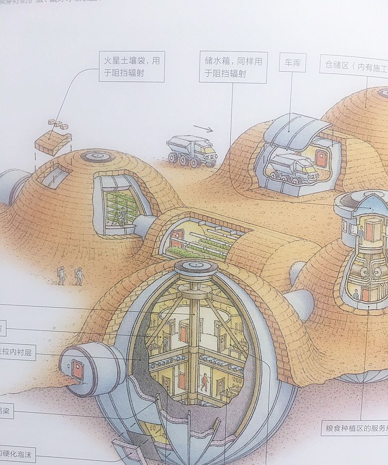 “咱上面有人”让孩子带着自豪感,了解真实的太空,种下梦想种子休闲区蓝鸢梦想 - Www.slyday.coM “咱上面有人”让孩子带着自豪感,了解真实的太空,种下梦想种子休闲区蓝鸢梦想 - Www.slyday.coM