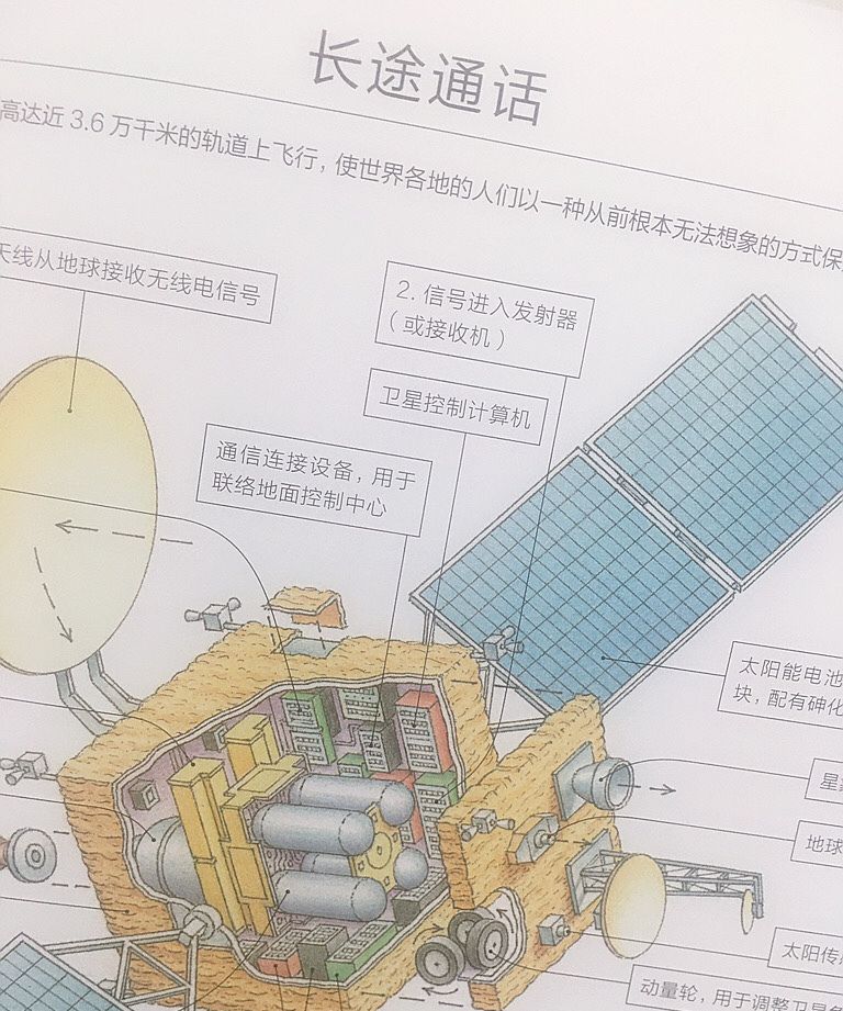 “咱上面有人”让孩子带着自豪感,了解真实的太空,种下梦想种子休闲区蓝鸢梦想 - Www.slyday.coM “咱上面有人”让孩子带着自豪感,了解真实的太空,种下梦想种子休闲区蓝鸢梦想 - Www.slyday.coM
