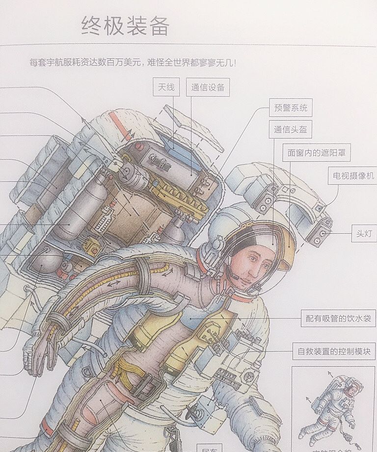 “咱上面有人”让孩子带着自豪感,了解真实的太空,种下梦想种子休闲区蓝鸢梦想 - Www.slyday.coM “咱上面有人”让孩子带着自豪感,了解真实的太空,种下梦想种子休闲区蓝鸢梦想 - Www.slyday.coM