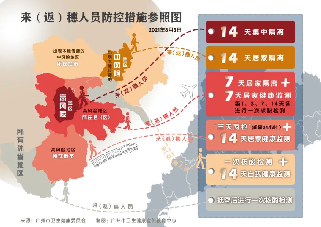 2022年不再发绩效工资