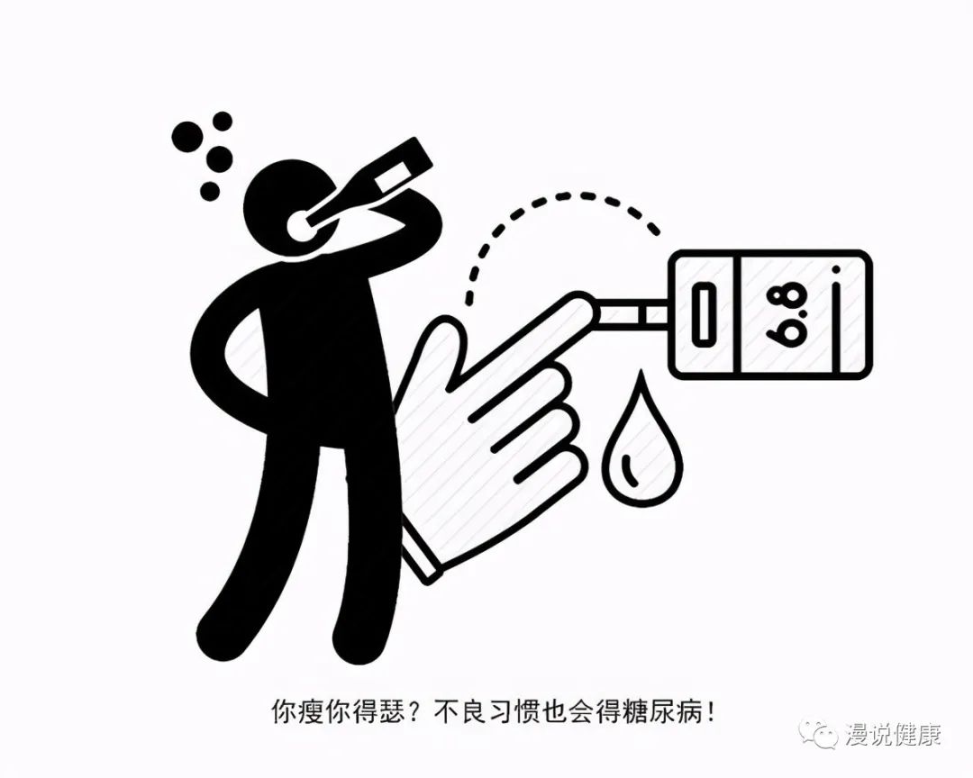 29岁女生被诊断为暴发型糖尿病：长期喝奶茶，真的会引发糖尿病？休闲区蓝鸢梦想 - Www.slyday.coM