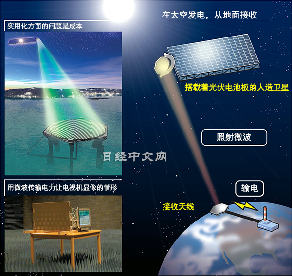 图片来源：日经中文网