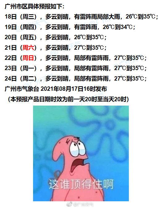 温度记 | "滚水"又安排上了!广东维持炎热 分散雷雨模式