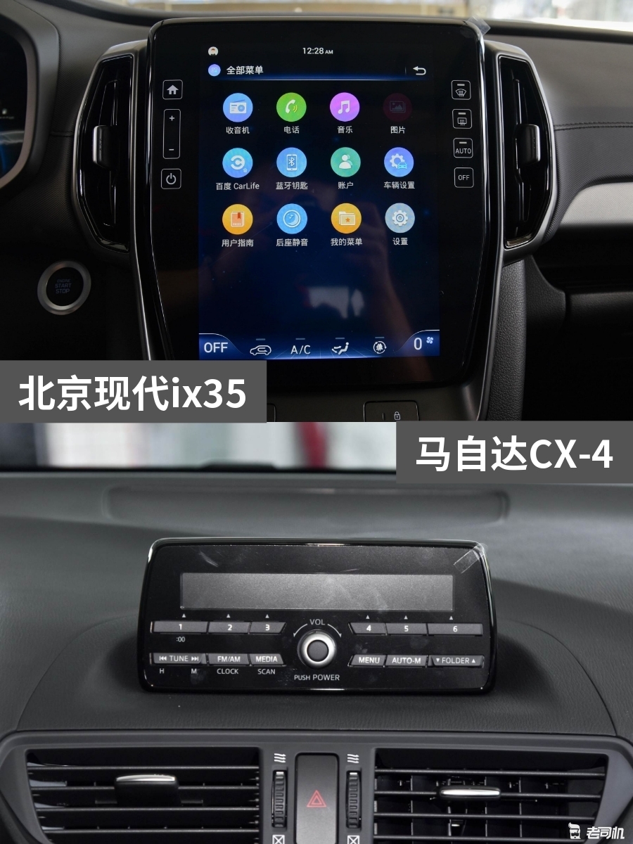 13万左右你选谁北京现代ix35vs马自达cx4