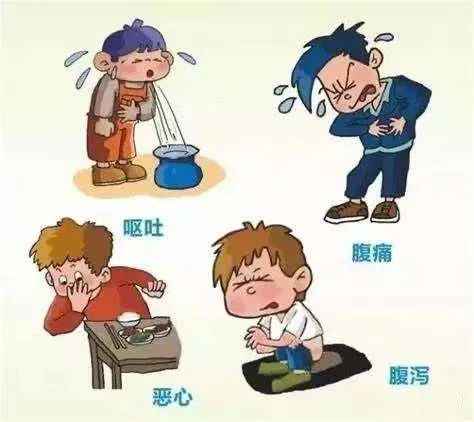 并食用了白色伞状蘑菇后,因出现呕吐,腹泻,头晕,胸闷等症状到医院就诊