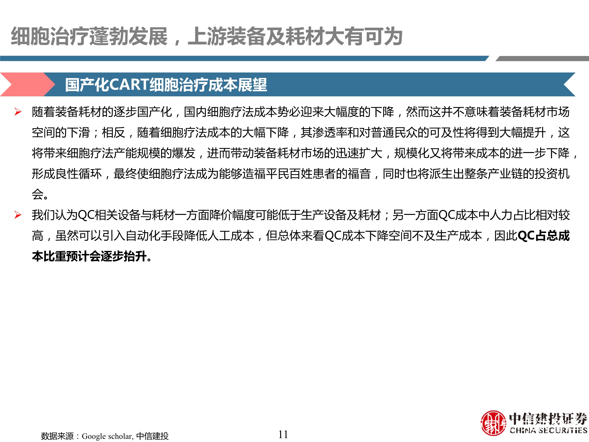 细胞治疗装备耗材行业专题研究报告 厉兵秣马 蓄势待发 财经头条
